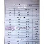 لیست قیمت بست فلزی لیست قیمت بست فلزی
